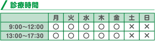 診療時間